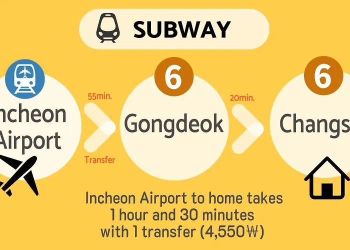 Jongno 03 * Seul